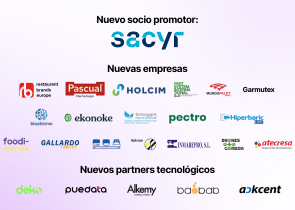 Nurvo socio promotor Nurvo socio promotor